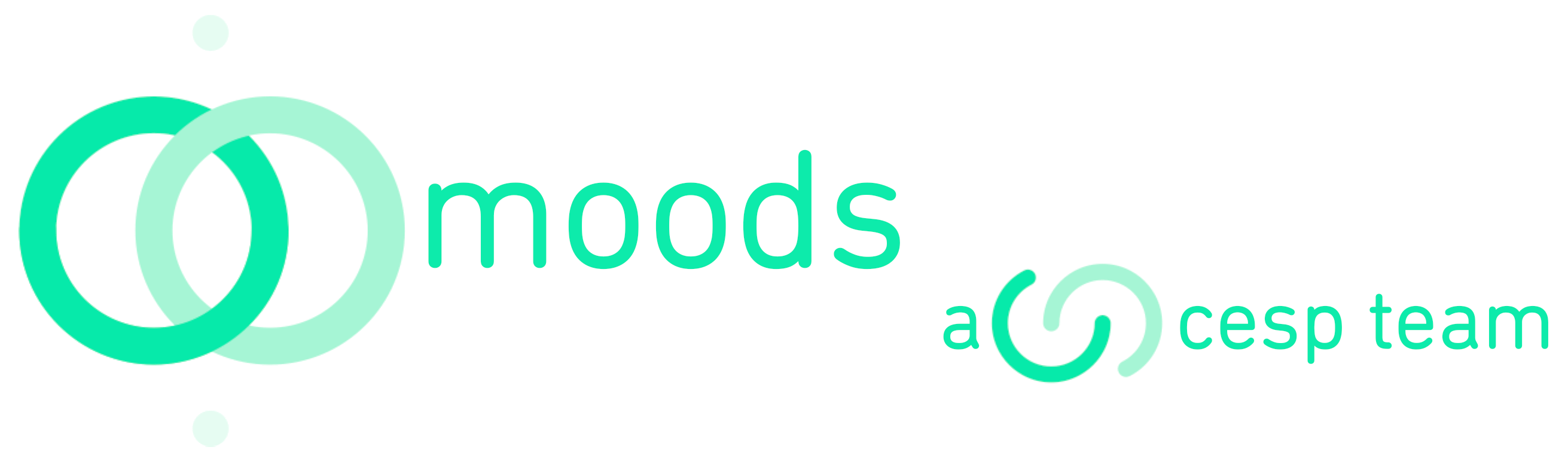 Moods